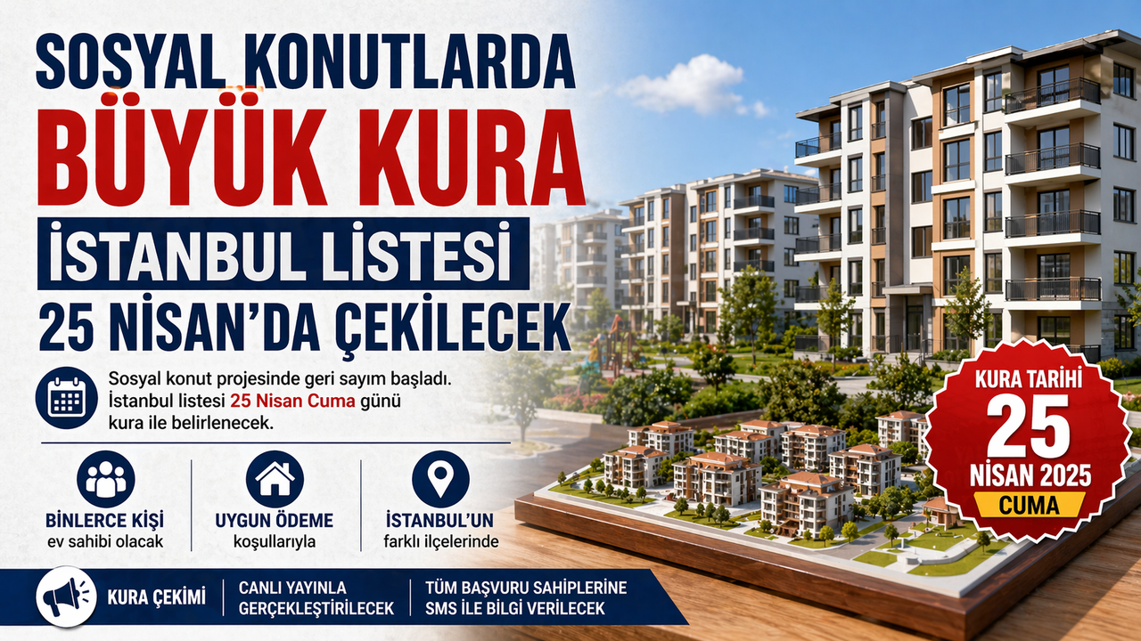 Sosyal Konutlarda Büyük Kura İstanbul Listesi 25 Nisan’da Çekilecek