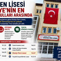 Osmaniye