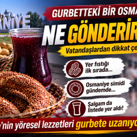 Gündem