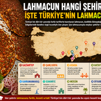 Osmaniye