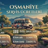 Osmaniye