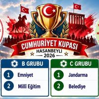 Spor