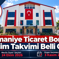 Osmaniye