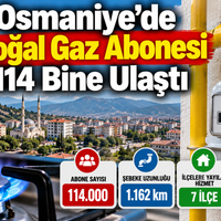 Osmaniye