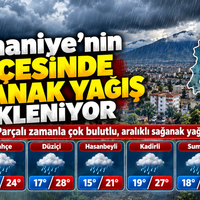 Osmaniye