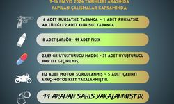 Adana’da 9 ruhsatsız silah ele geçirilirken aranan 44 kişi yakalandı