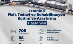 Türkiye Yüzyılı’na Yakışır Sağlık Hamlesi