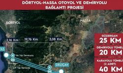 Amanos Tüneline ÇED Onayı Verildi!