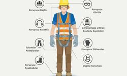 Kışlık Koruyucu Giyim Eşyalarının Temini Alımı İlanı