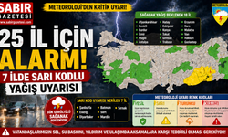 25 İl İçin Alarm 7 İlde Sarı Kodlu Yağış Uyarısı