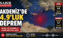 Akdeniz’de 4.9’luk Deprem Alarmı Verildi