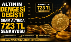 Altının Dengesi Değişti Gram Altında 723 TL Senaryosu