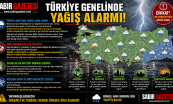 Dikkat Türkiye Genelinde Yağış Alarmı
