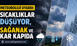Sıcaklıklar Düşüyor, Sağanak ve Kar Kapıda