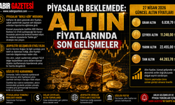 Piyasalar Beklemede: Altın Fiyatlarında Son Gelişmeler