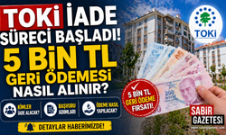 TOKİ İade Süreci Başladı 5 Bin TL Geri Ödemesi Nasıl Alınır?