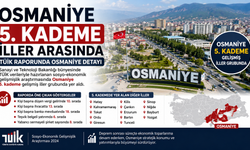 Osmaniye 5. Kademe İller Arasında TÜİK Raporunda Osmaniye Detayı
