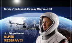 Türkiye’nin İnsanlı Uzay Misyonu Osmaniye’de Anlatılacak