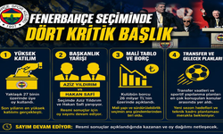 Fenerbahçe Seçiminde Dört Kritik Başlık