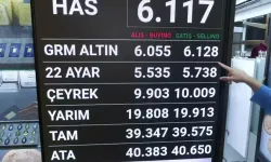 Osmaniye'de Altın Alacaklara 6 Bin TL Uyarısı
