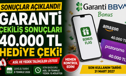 Garanti 40 Bin TL Hediye Çeki Çekiliş Sonuçları Açıklandı! İşte Asıl ve Yedek Talihliler