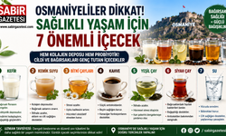 Osmaniyeliler Dikkat! Sağlıklı Yaşam İçin 7 Önemli İçecek