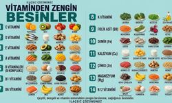 Osmaniye’de vitamin zenginliği için dengeli beslenme