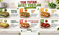 Uzun Süre Tok Tutan Tost Tarifleri