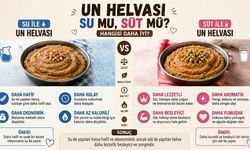 Osmaniye’de Un Helvası Sütle mi Suyla mı Yapılır?