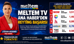 Meltem TV Ana Haber'den Reyting Başarısı