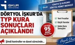 Dörtyol İŞKUR TYP Kura Sonuçları Açıklandı