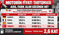 Motorin Fiyatı Tartışması: Asıl Fark Alım Gücünde mi?
