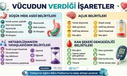 Vücudunuz Bu İşaretlerle Sizi Uyarıyor Olabilir