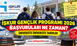 İŞKUR Gençlik Programı 2026 Başvuruları Ne Zaman? Üniversite Üniversite Tarihler