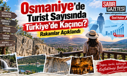 Osmaniye Turist Sayısında Türkiye’de Kaçıncı?