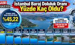 İstanbul Baraj Doluluk Oranı Yüzde Kaç Oldu?