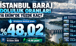 İstanbul Baraj Doluluk Oranları 16 Ekim'de Yüzde Kaç?