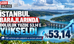 İstanbul Barajlarında Doluluk Yüzde 53,14’e Yükseldi