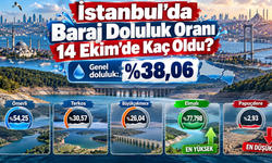İstanbul’da Baraj Doluluk Oranı 14 Ekim’de Kaç Oldu?