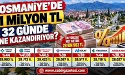 Osmaniye’de 1 Milyon TL 32 Günde Ne Kazandırıyor?