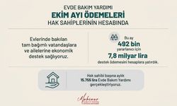 Osmaniye’de Evde Bakım Yardımı Ödemeleri Başladı