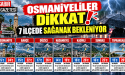 Osmaniyeliler Dikkat 7 İlçede Sağanak Bekleniyor