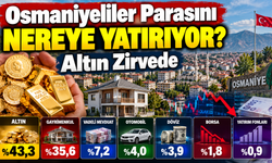 Osmaniyeliler Parasını Nereye Yatırıyor? Altın Zirvede