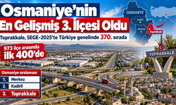Toprakkale, Osmaniye’nin En Gelişmiş 3. İlçesi Oldu