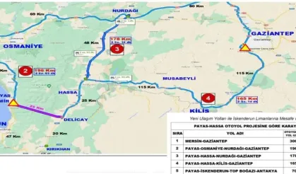 Konukoğlu Dörtyol-Hassa Hattı Yatırımı Patlatacak