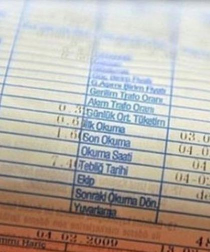 Osmaniyelilere 700 TL Fatura Desteği!