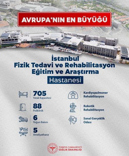 Türkiye Yüzyılı’na Yakışır Sağlık Hamlesi