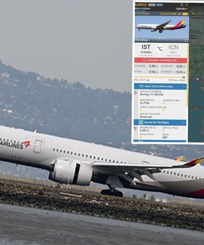 Şarj Cihazı Panik Yarattı Uçak İstanbul’a Döndü