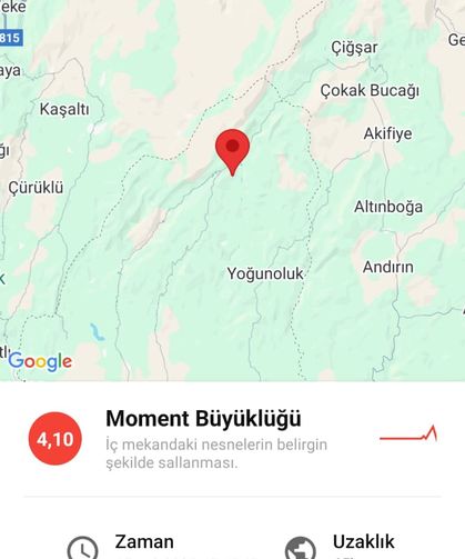 Osmaniye’de 4.1 Büyüklüğünde Deprem