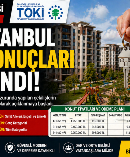 TOKİ İstanbul Kura Sonuçları Açıklandı